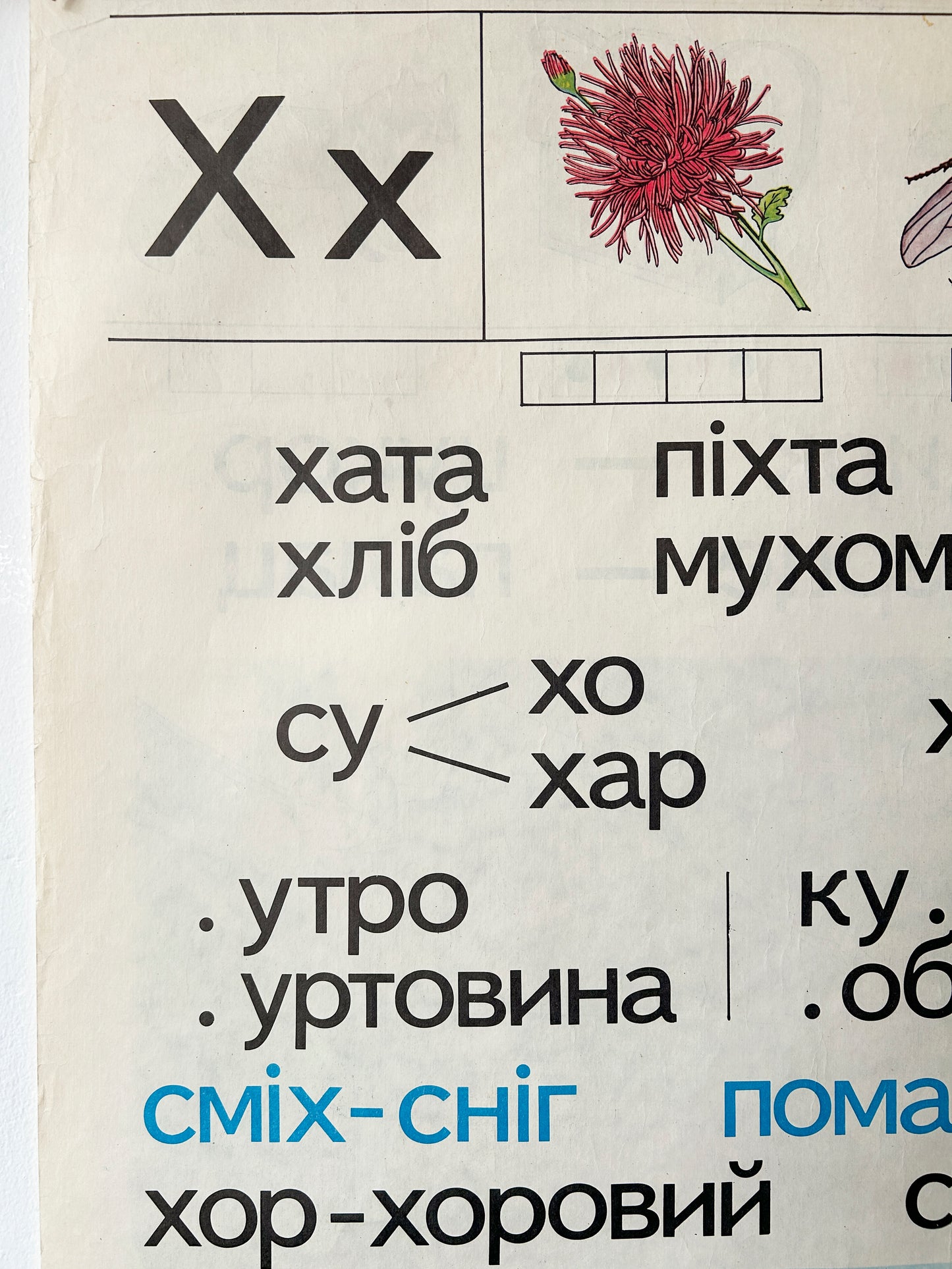 1983 Rare Ukrainian Vintage Double Sided Nursery Alphabet Poster: Circus & Bakery