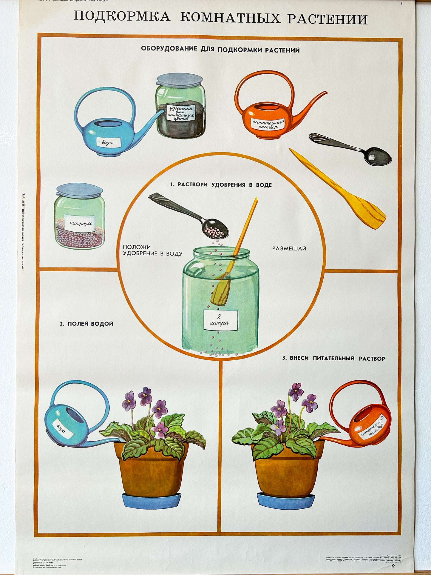 Feeding Houseplants - Original Soviet Vintage Educational School Poster | 1980's USSR School Chart
