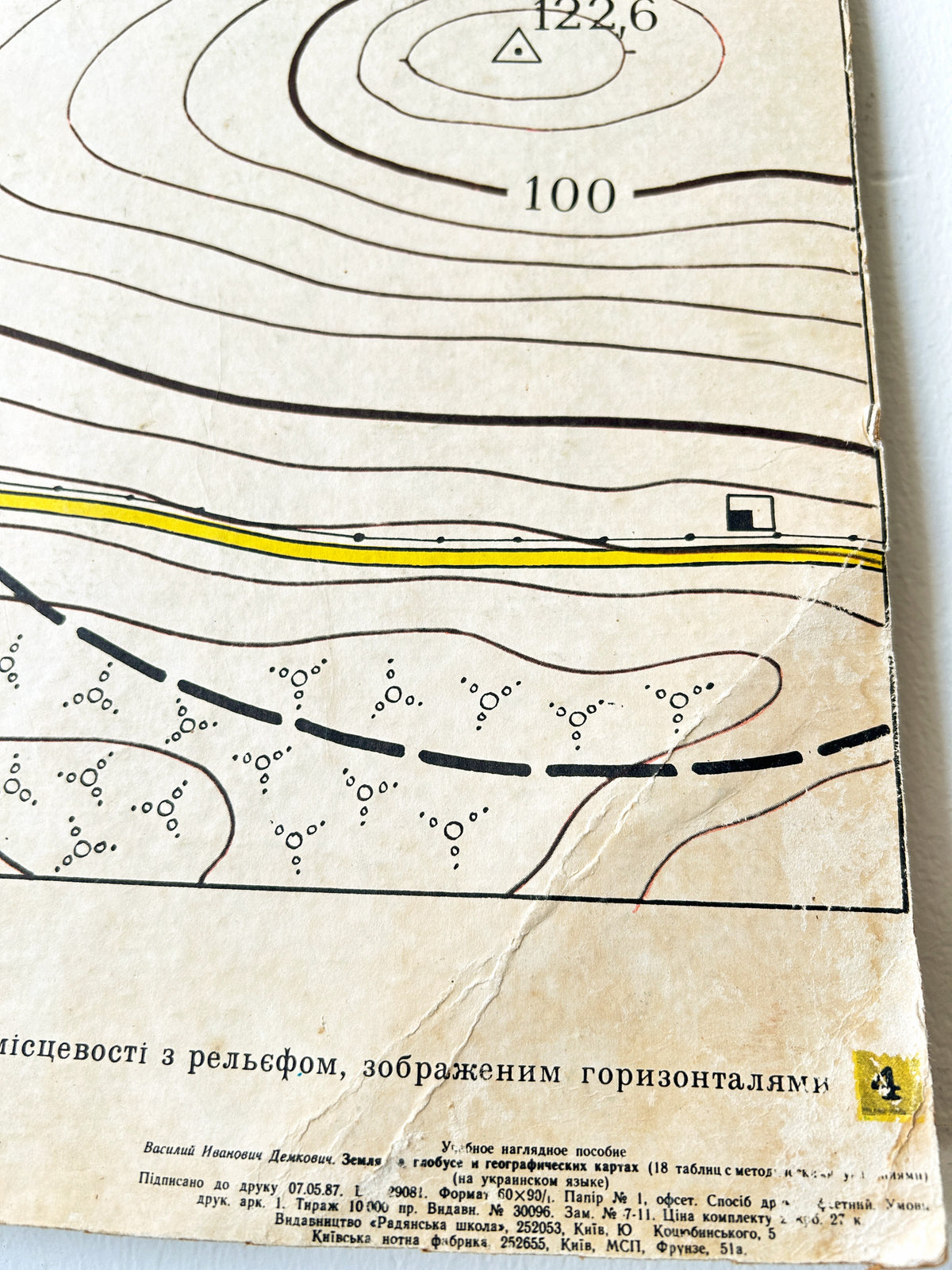 Detail of a 1987 Soviet Ukrainian school chart showing map reading and terrain orienteering used in geography classrooms in Ukraine. 