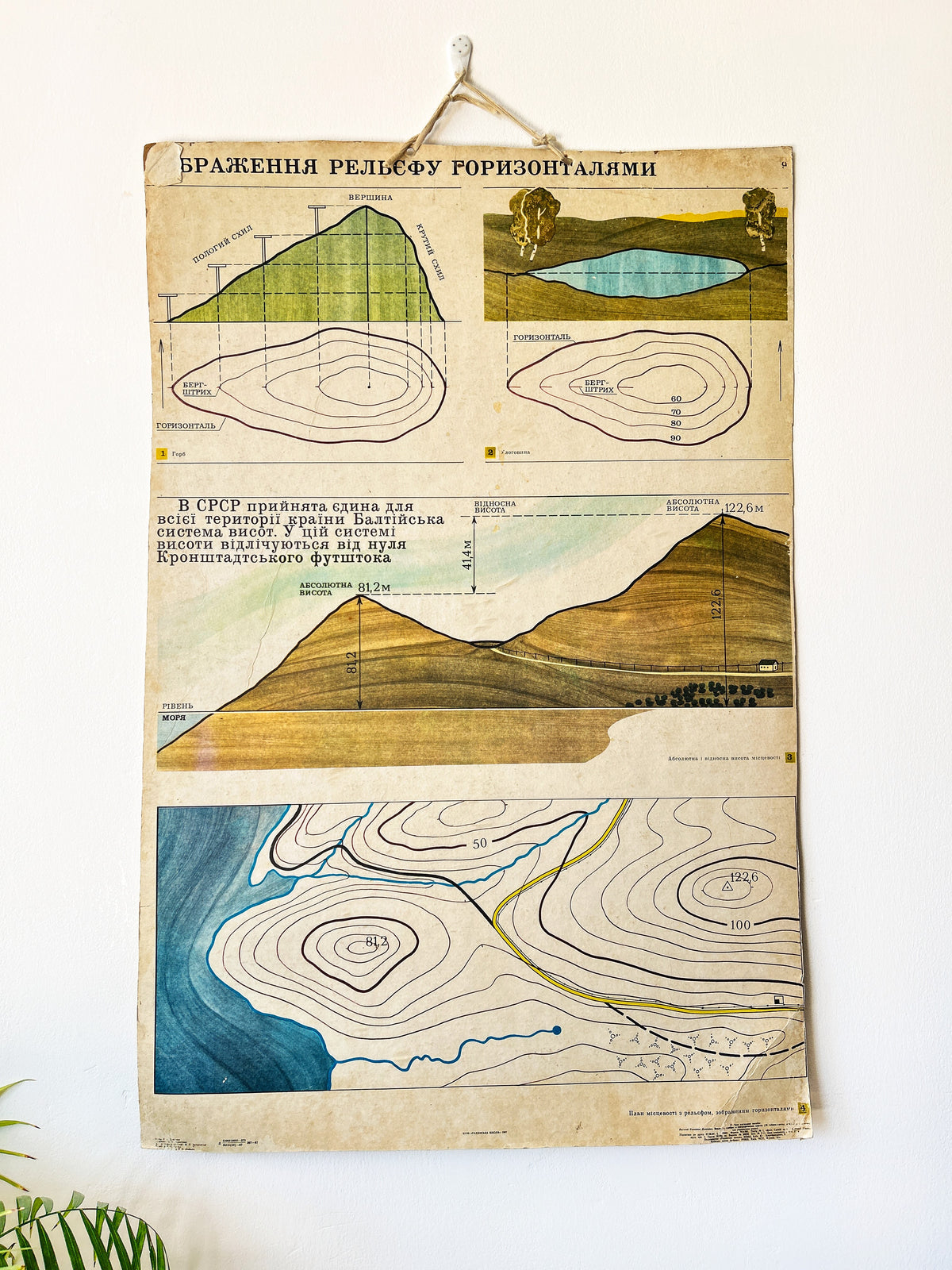 Soviet Ukrainian vintage geography school chart on map reading and terrain orienteering illustrating landscape and map detail.