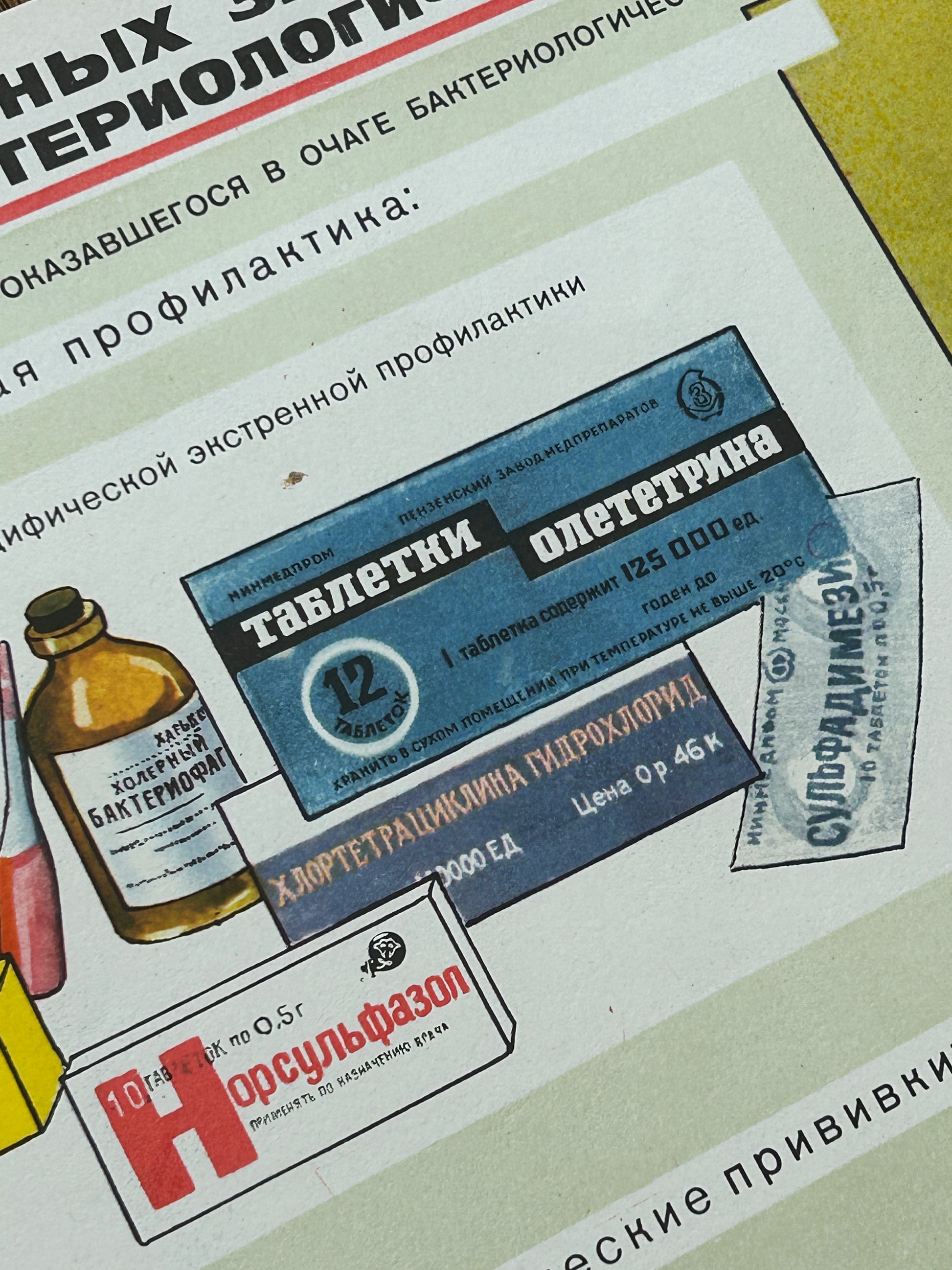 Detail of a vintage USSR medical poster illustrating different medications in packets and bottles.