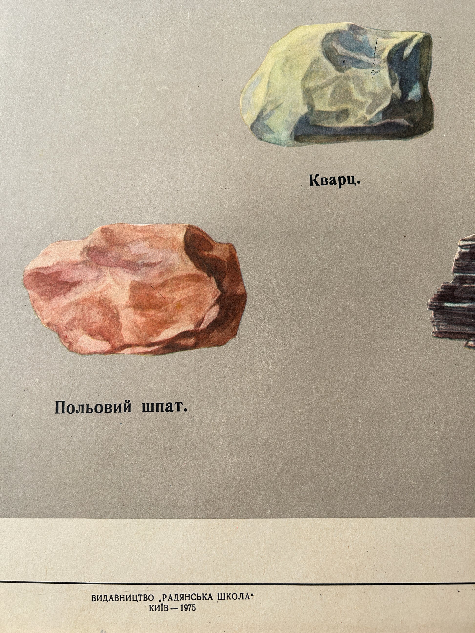 Vintage Illustration of different types of minerals / rocks with labels in Ukrainian