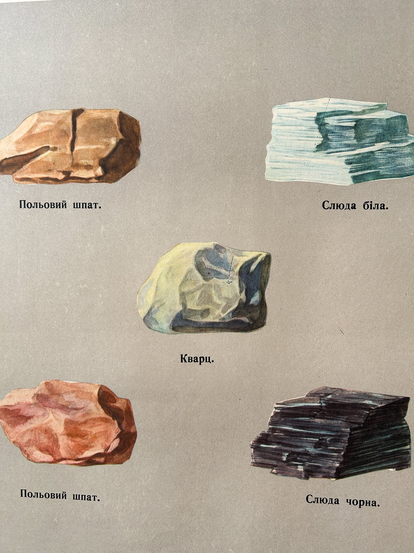 Ukrainian vintage Illustration of different types of rocks and minerals with captions in Ukrainian.