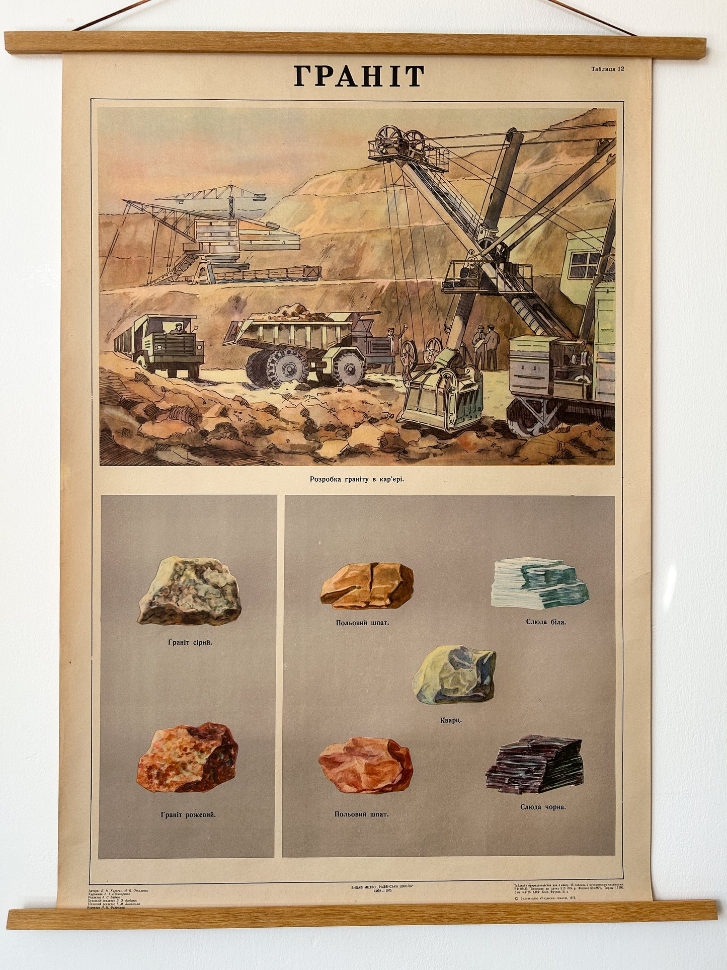 Ukrainian vintage educational poster about Granite mining and minerals with illustrations of a mine and various rocks.