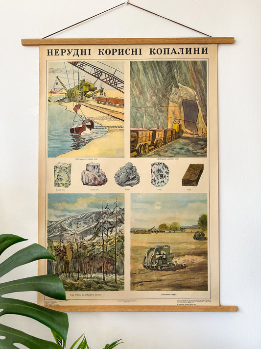 1975 "Non-Metallic Minerals" Original Soviet Ukrainian Natural History School Poster | USSR Vintage Geology Educational Chart
