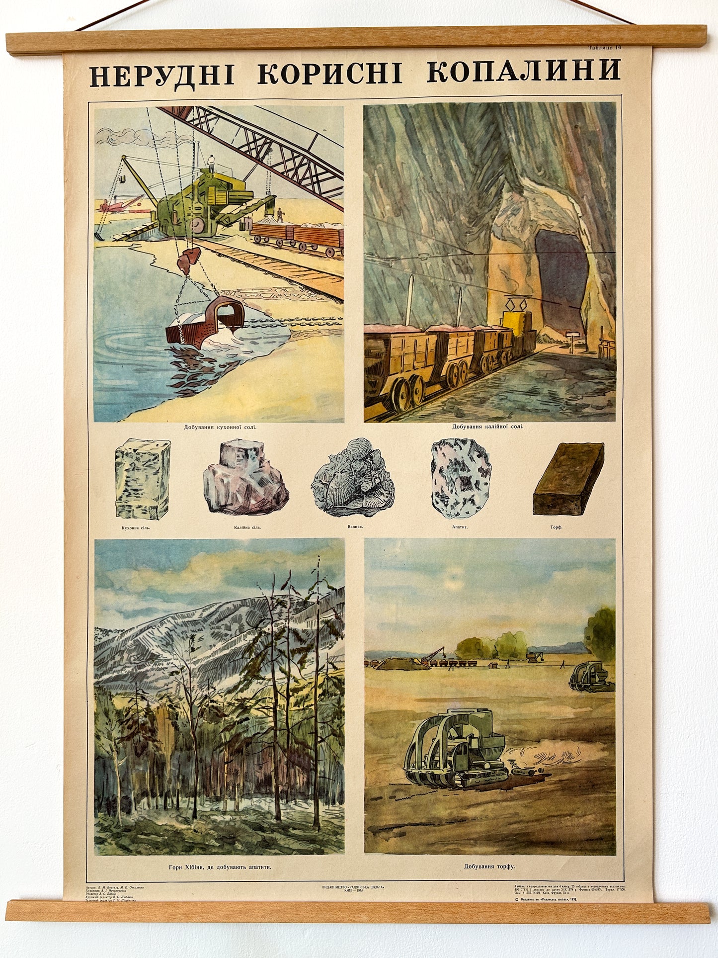 1975 "Non-Metallic Minerals" Original Soviet Ukrainian Natural History School Poster | USSR Vintage Geology Educational Chart