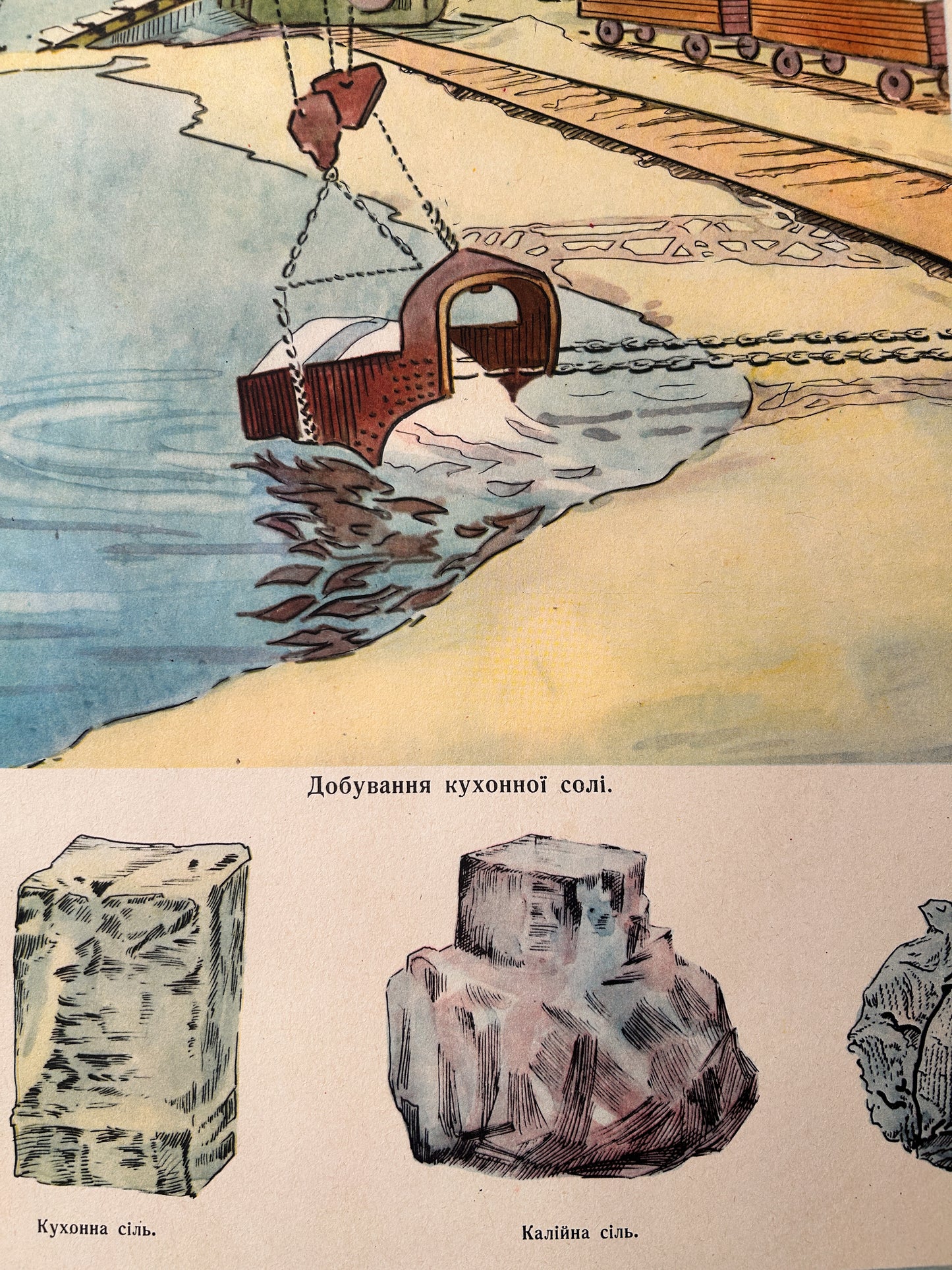 1975 "Non-Metallic Minerals" Original Soviet Ukrainian Natural History School Poster | USSR Vintage Geology Educational Chart