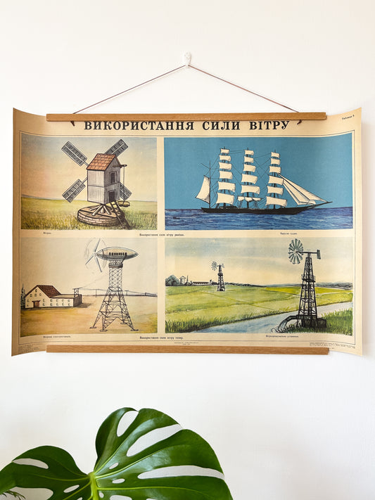 1975 "Use of Wind Power" Original Soviet Ukrainian Natural History School Poster | USSR Vintage Educational Chart: Windmill, Sailing Ship, Wind Power Station