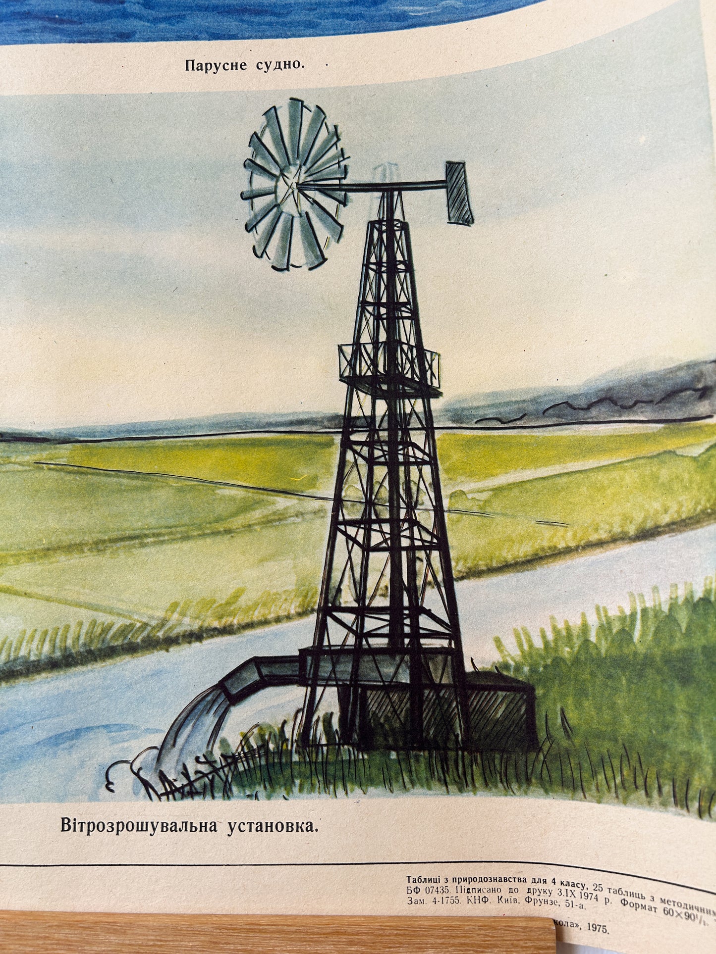 1975 "Use of Wind Power" Original Soviet Ukrainian Natural History School Poster | USSR Vintage Educational Chart: Windmill, Sailing Ship, Wind Power Station