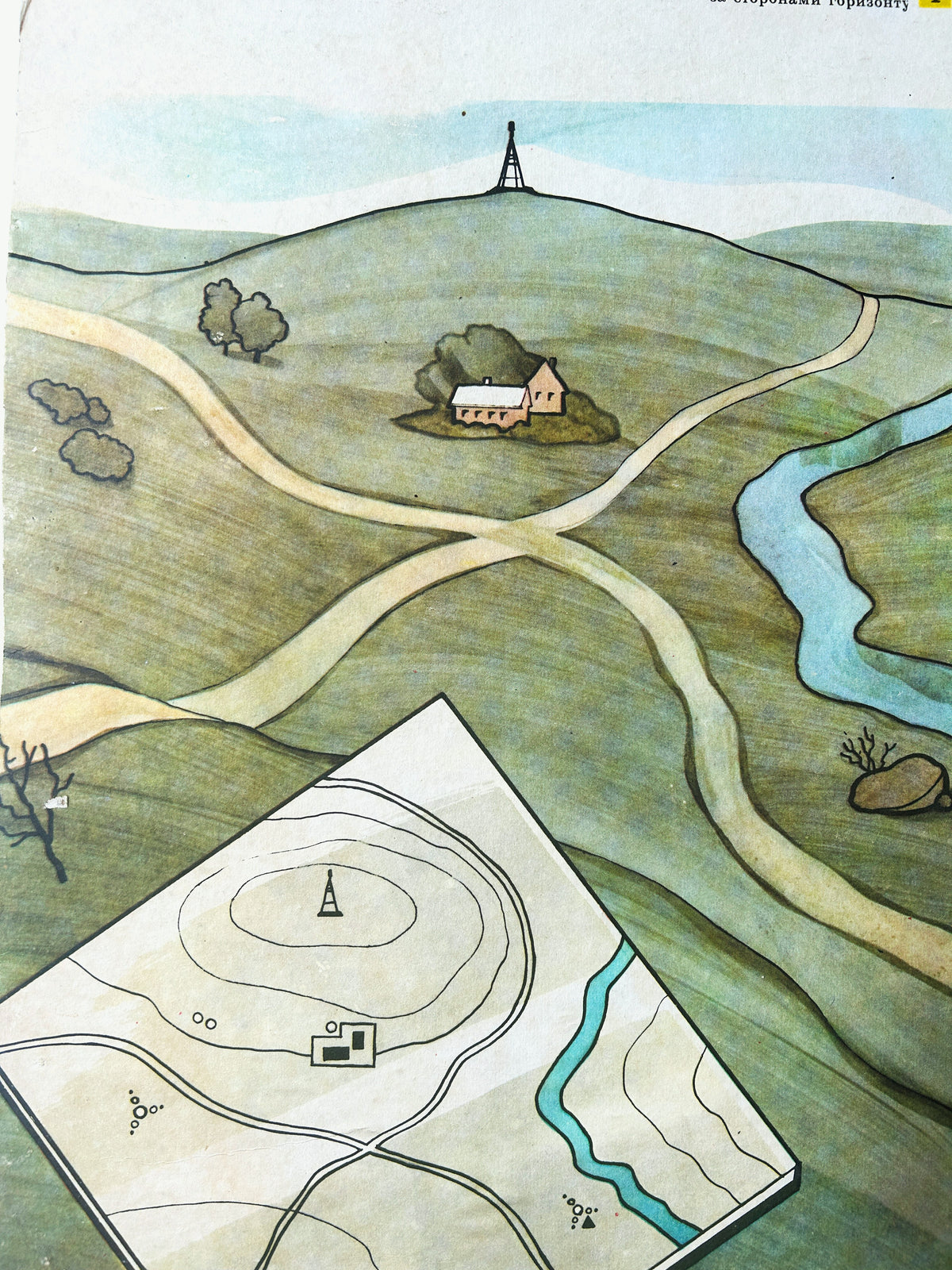 Detail of a 1987 Soviet Ukrainian school chart showing a rural landscape and a map, used in geography classrooms in Ukraine. 