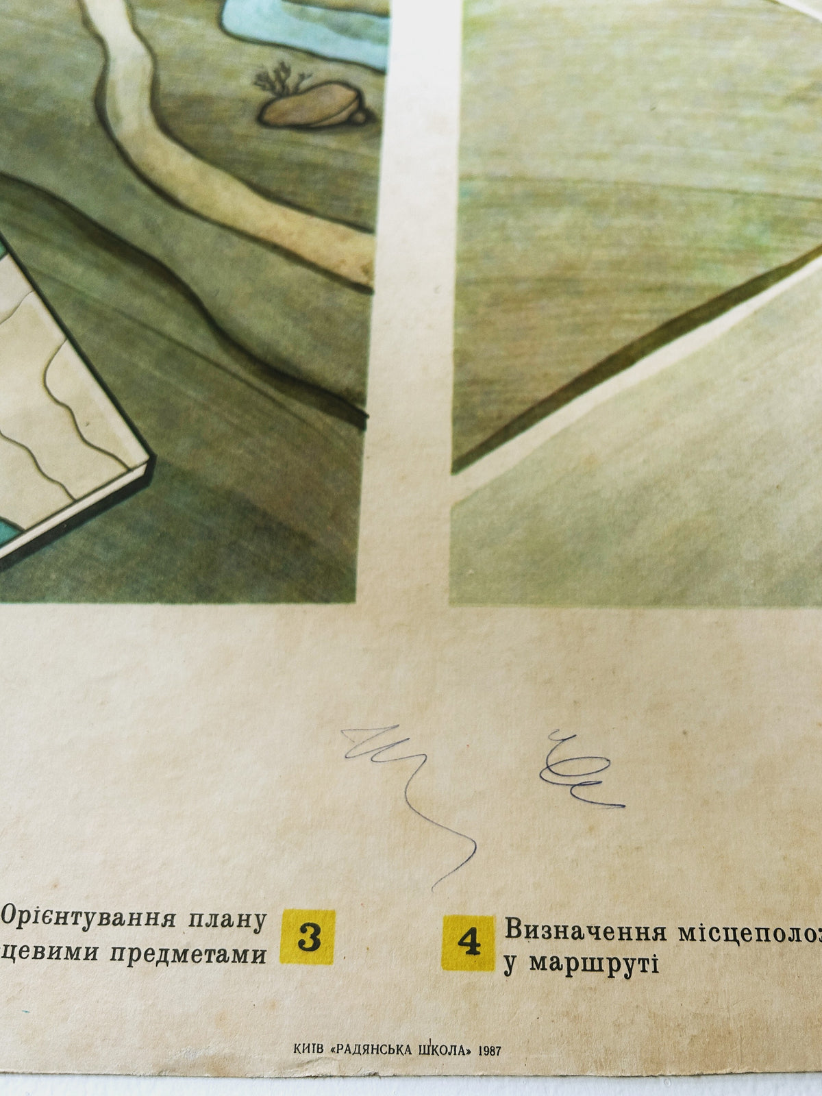 Rare Original 1987 Double-Sided Soviet Ukrainian Geography School Chart – Map Reading & Topography