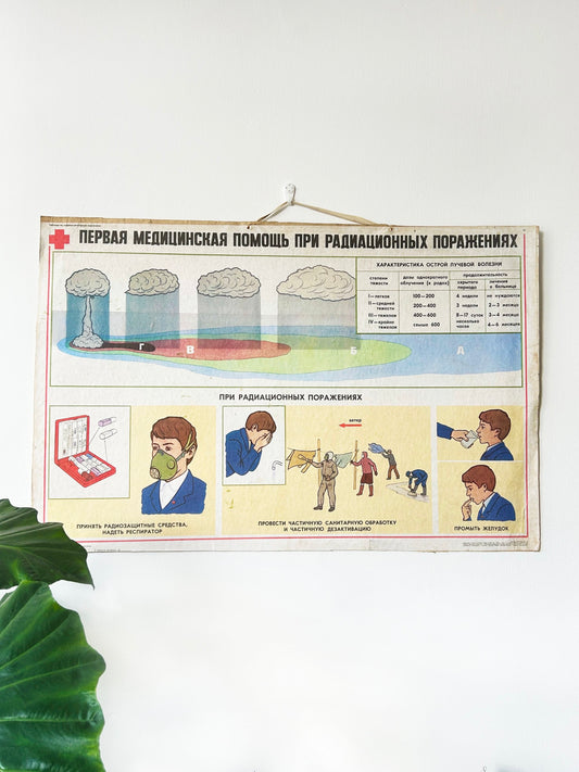 Original Soviet First Aid & Radiation Safety Double-Sided Poster – 1980s Vintage USSR Civil Defence School Chart