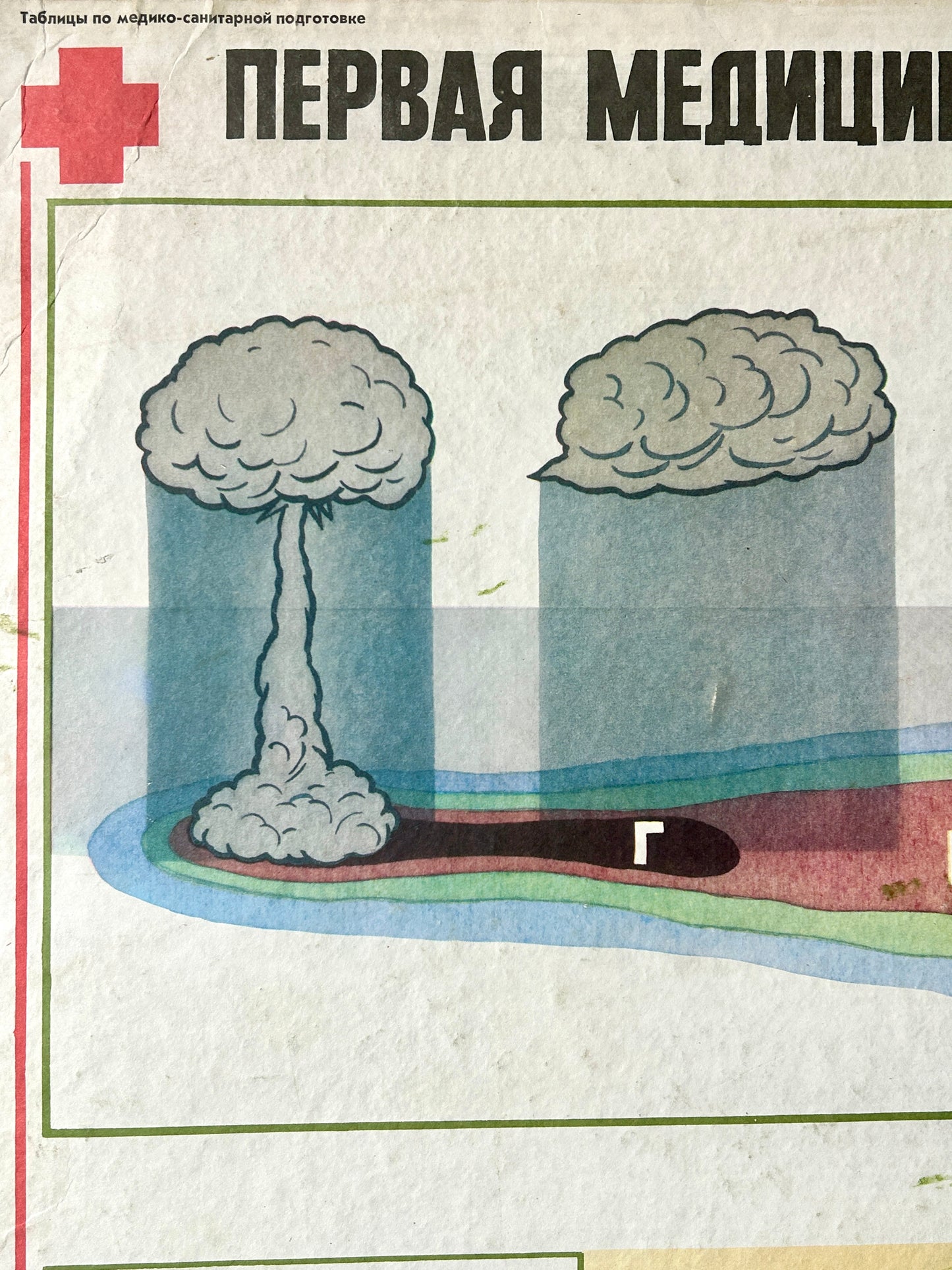 Original Soviet First Aid & Radiation Safety Double-Sided Poster – 1980s Vintage USSR Civil Defence School Chart
