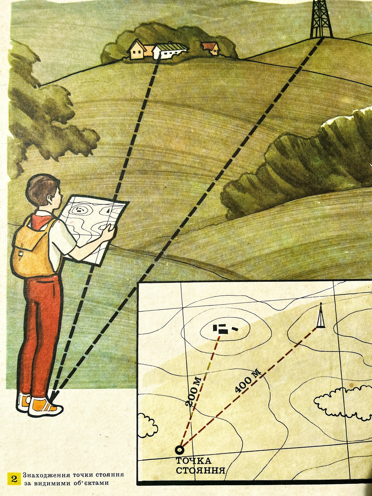 Detail of a 1987 Soviet Ukrainian school chart showing a boy in a landscape reading a map, used in geography classrooms in Ukraine. 