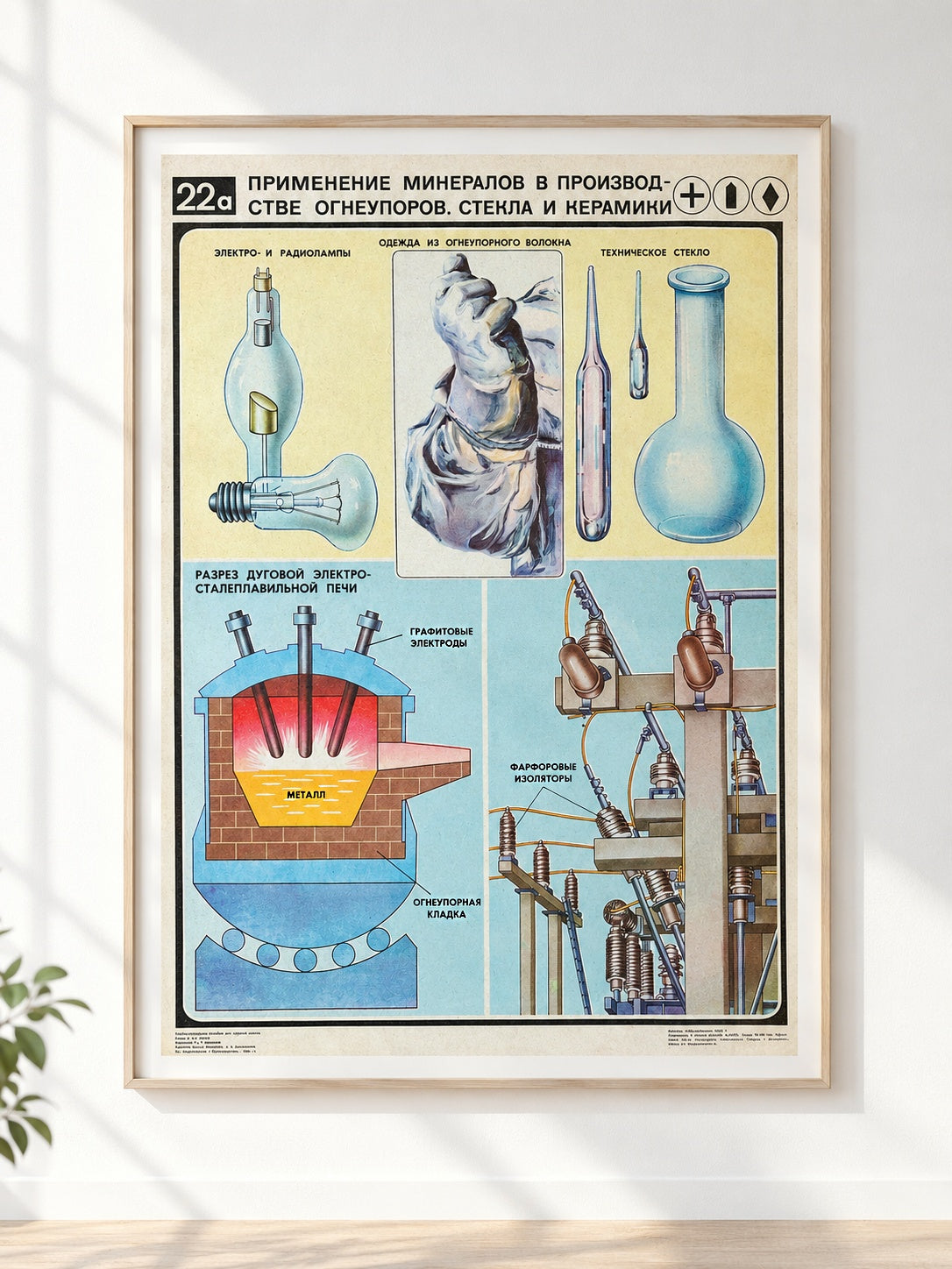 A framed Soviet vintage scientific industrial poster depicting the application of mineral elements in glass and ceramics production, shown hanging on a white wall with soft window shadows.